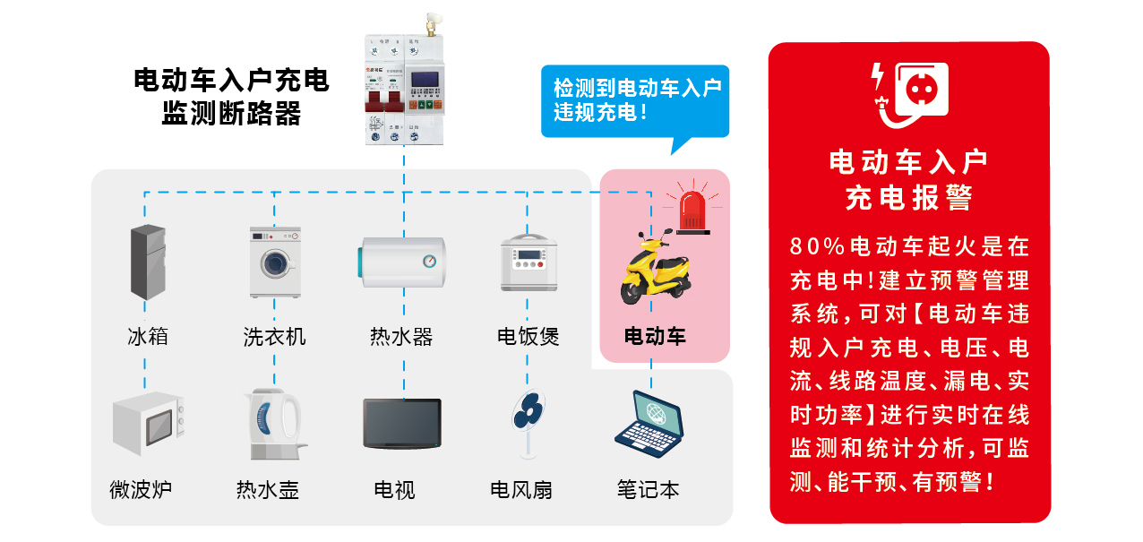 1711953867176130.jpg gsd电动车1-03_02.jpg